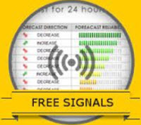 Binary options free signal