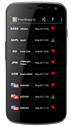 free options signals