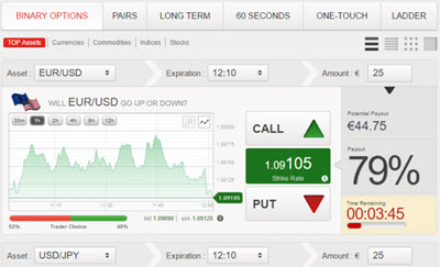 bdswiss platform