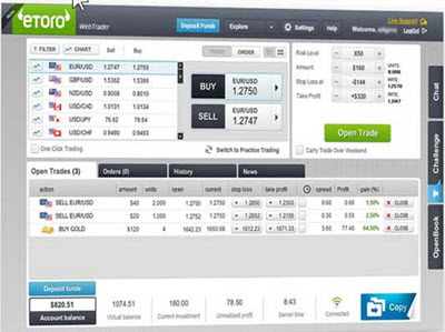 etoro platform